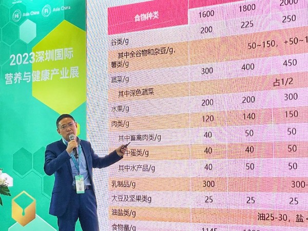 【動態(tài)健特】腦白金研發(fā)創(chuàng)始人張連龍深圳HNC談健康老齡化，9073新見解